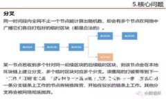 如何在新版TPWallet中轻松闪