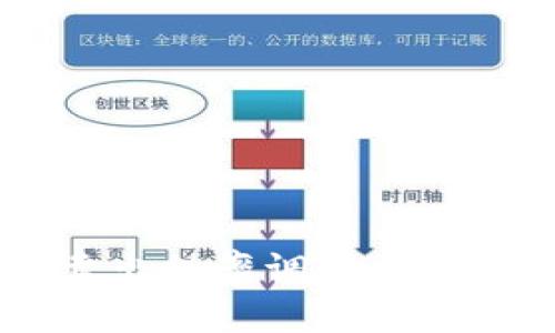 TPWallet卖出税率调整，究竟何时生效？