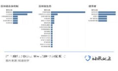 TPWallet全球通用性分析：如