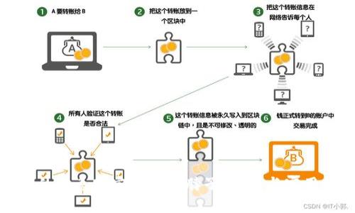 可能你需要的冷兔宝宝钱包挂脖子，时尚与实用的完美结合