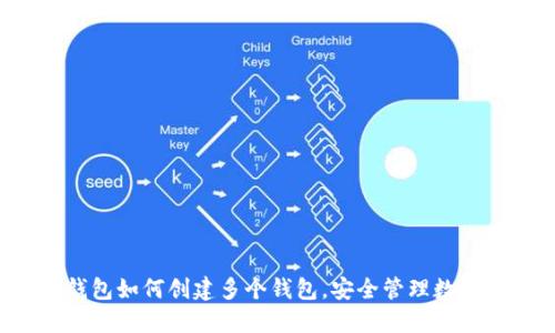 :IM钱包如何创建多个钱包，安全管理数字资产