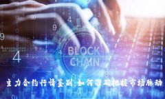 主力合约行情鉴别：如何