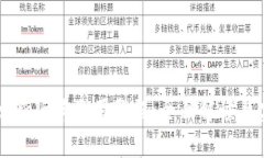 TPWallet新版本使用教程：全